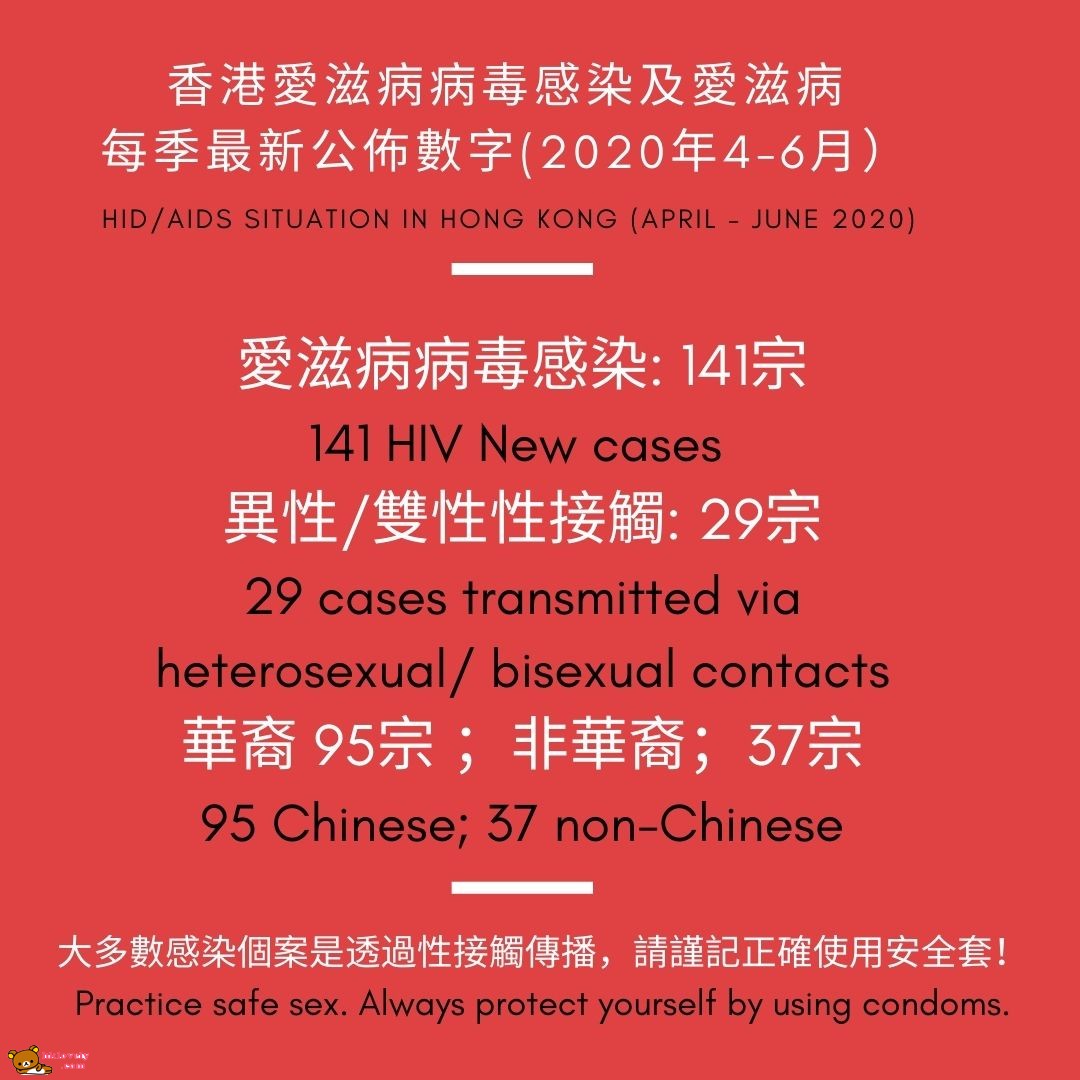 香港愛滋病病毒感染及愛滋病每季最新公佈數字 (1).jpg