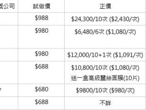 BellaSonic皮膚打氣機 價錢