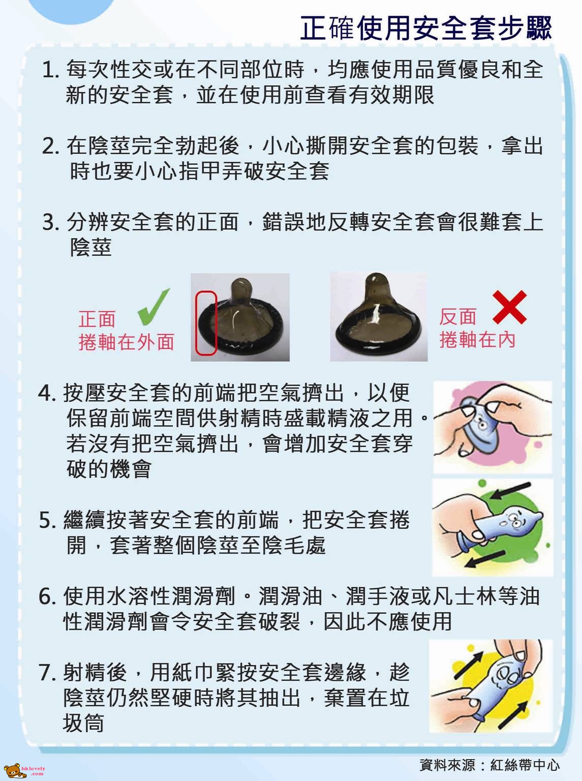 再思社區健康組織 愛滋測試 aids hiv test 2.jpg