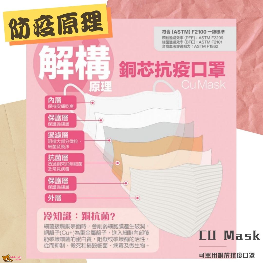 可重用銅芯抗疫口罩「CuMask」 的複本.jpg