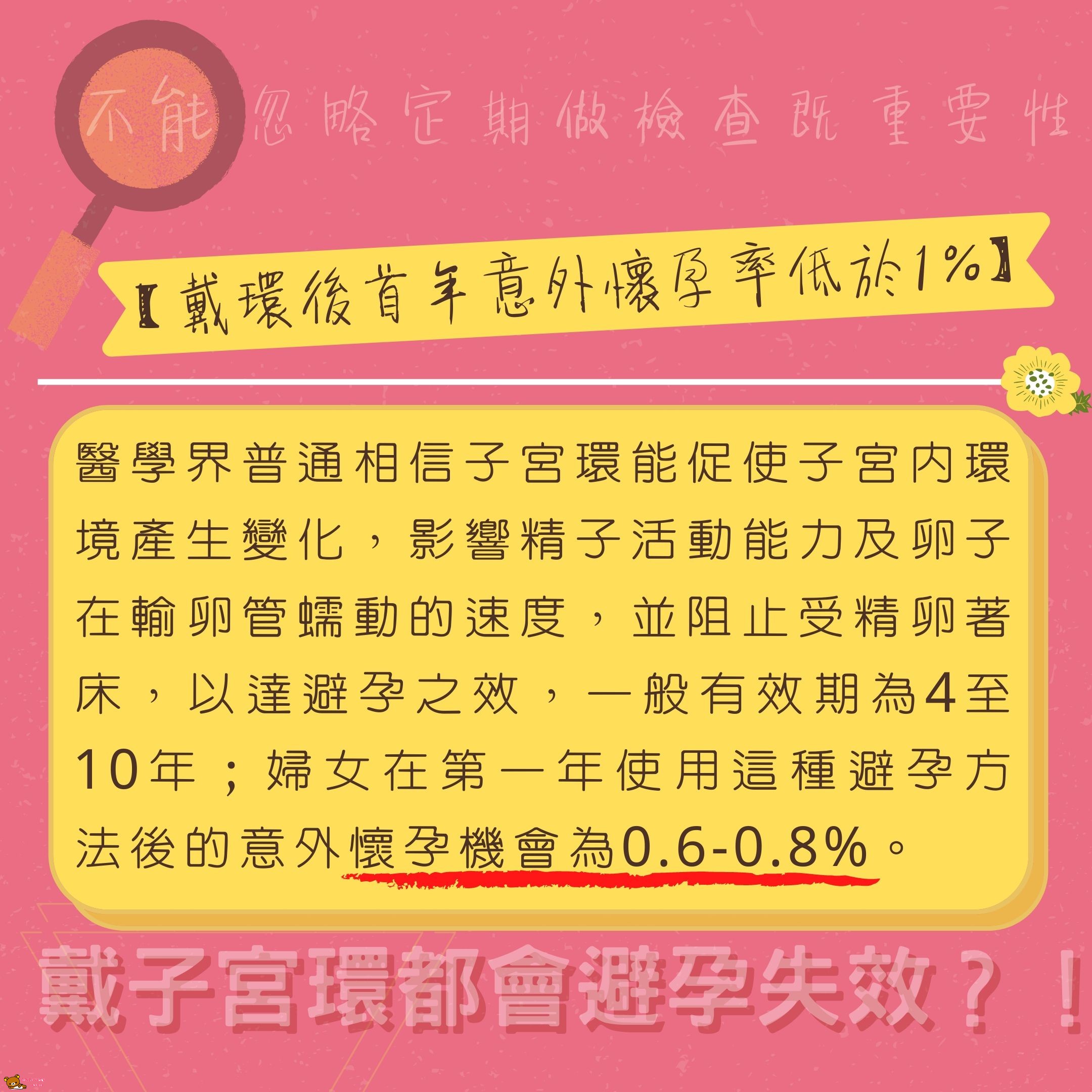 子宮環意外懷孕2.jpg